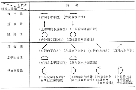 フロッピー イン ファント